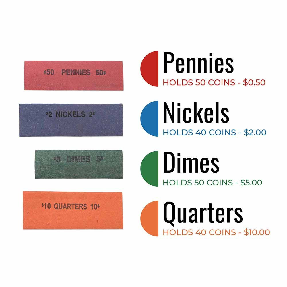 infographic coin roll wrappers, flat coin wrappers, paper penny rolls, nickel wrappers, dime wrappers, quarter rollers, half dollar coin wrappers, dollar coin rolls, toonie roll 
