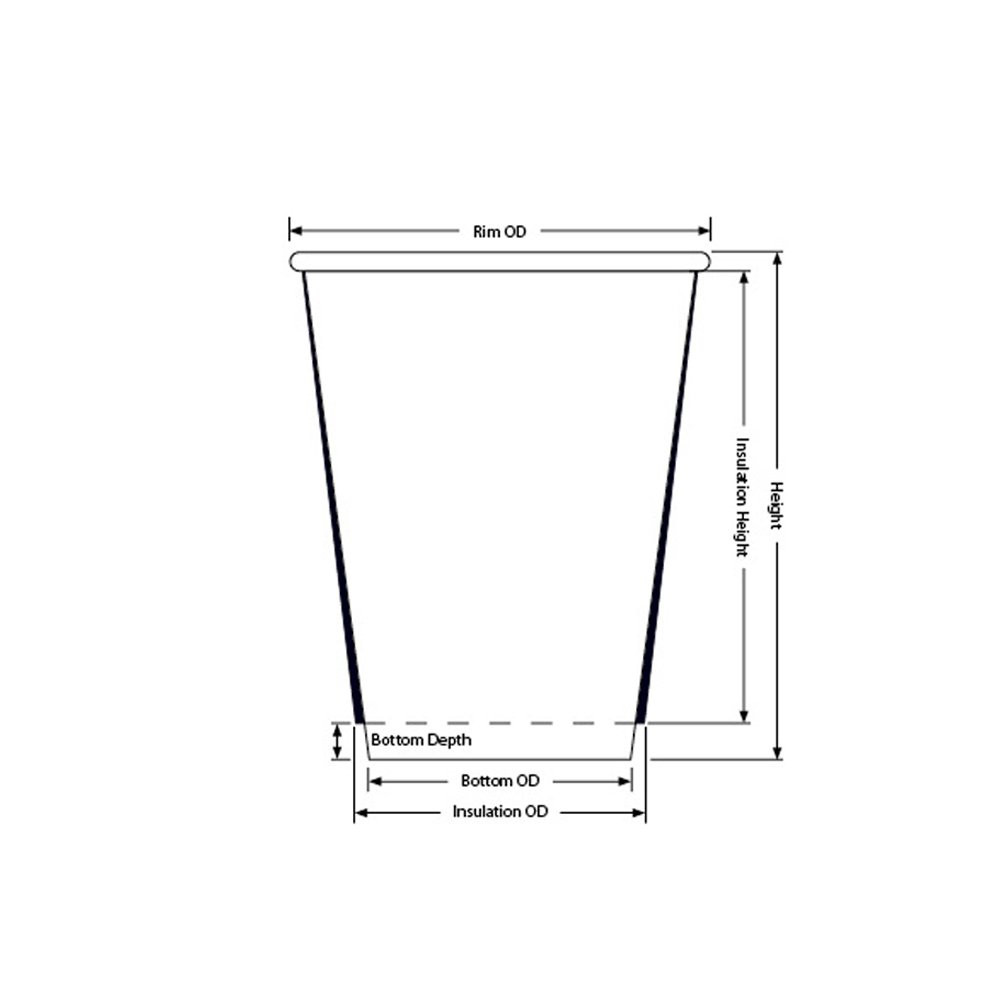 Diagram of 12 oz Promotional Double Wall Insulated Hot or Cold Recycled Paper Cups
