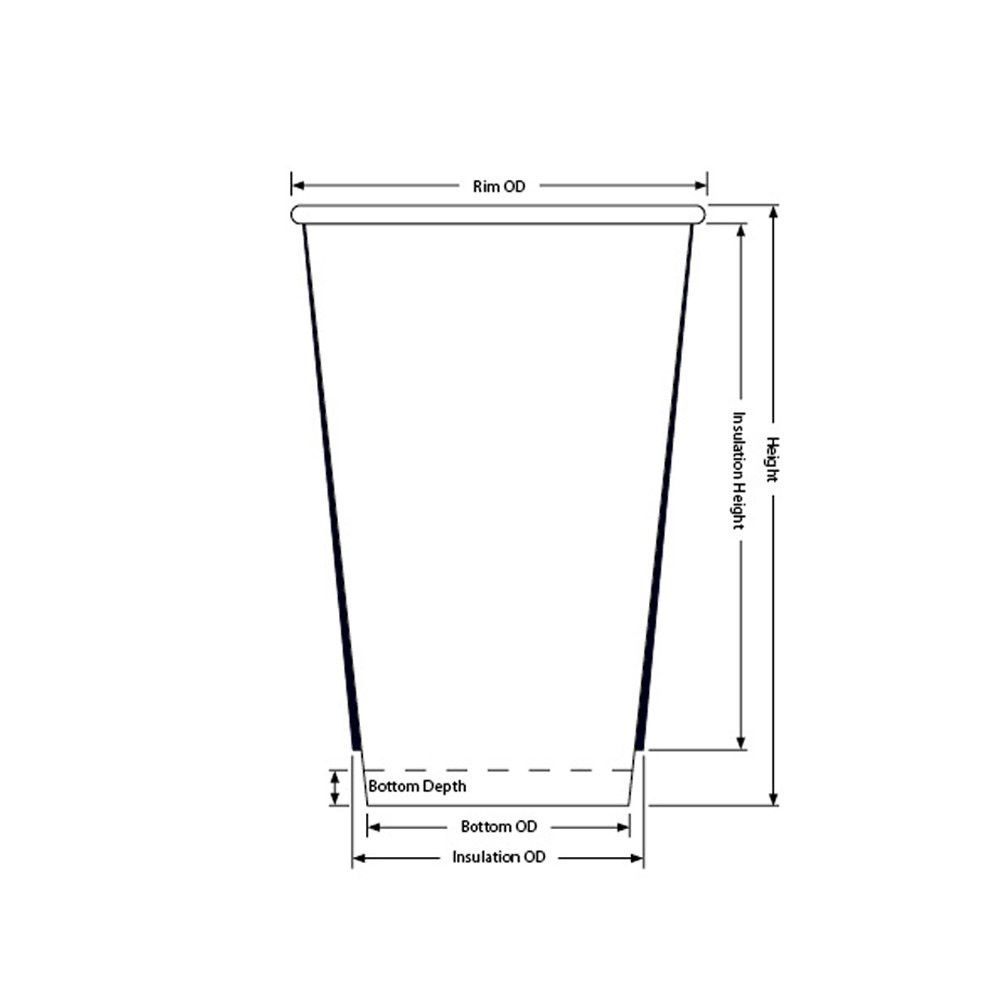 Diagram of 16 oz Promotional Double Wall Insulated Hot or Cold Recycled Paper Cups