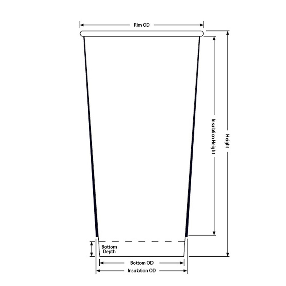 Diagram of 21 oz Promotional Double Wall Insulated Hot or Cold Recycled Paper Cups
