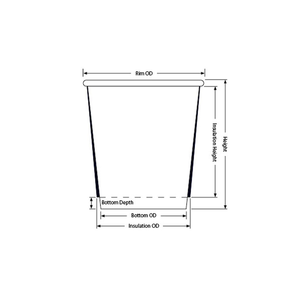 Diagram of 9 oz Promotional Double Wall Insulated Hot or Cold Recycled Paper Cups