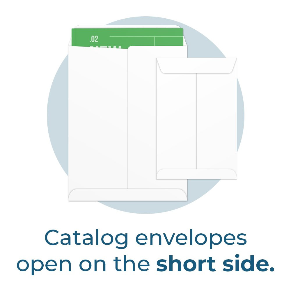 Catalog or Booklet Envelope Info graphic