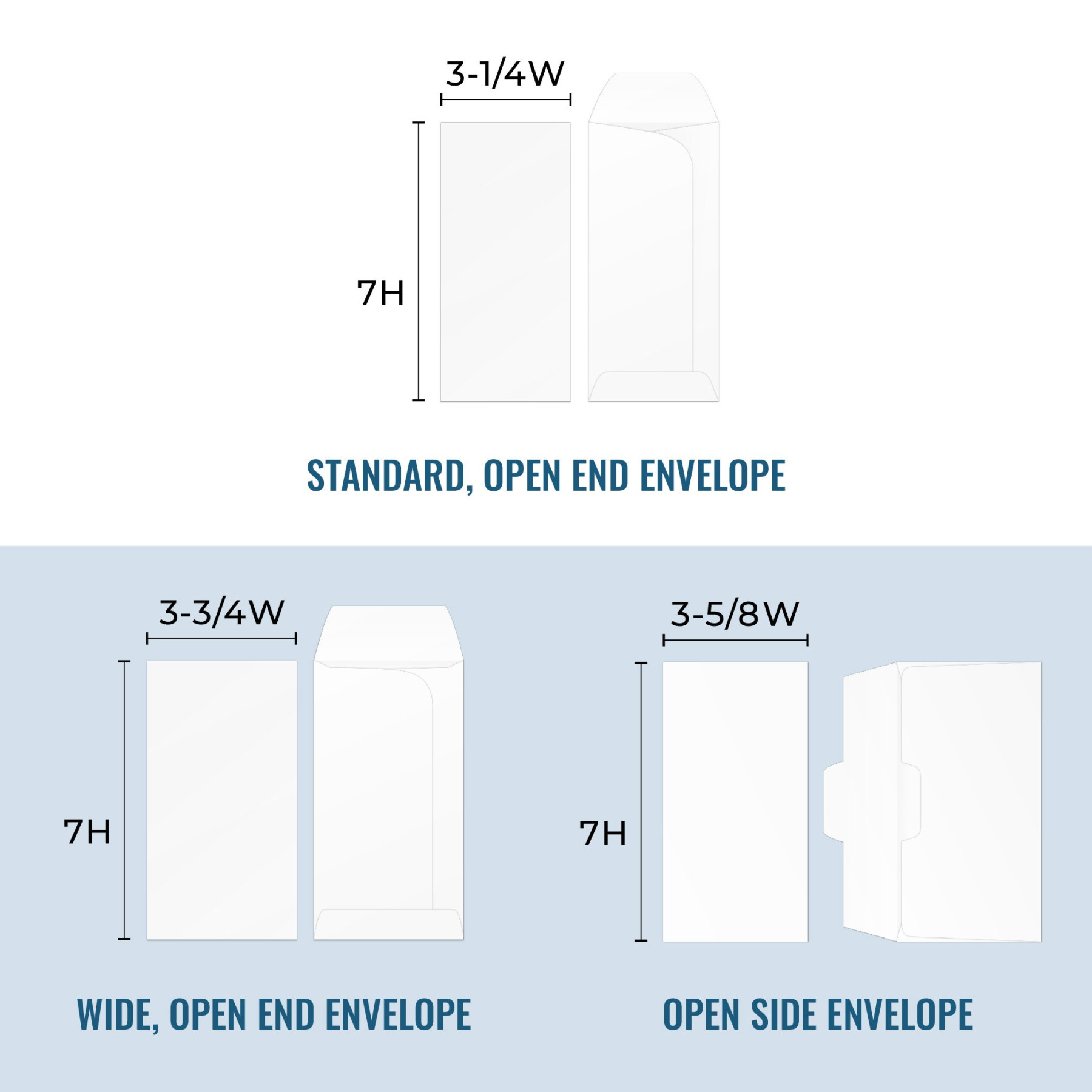 Money envelope dimensions – Standard open end teller envelope 3-1/4W x 7H, Wide open-end drive-up envelope 3-3/4W x 7H, open side money envelope 3-5/8W x 7H