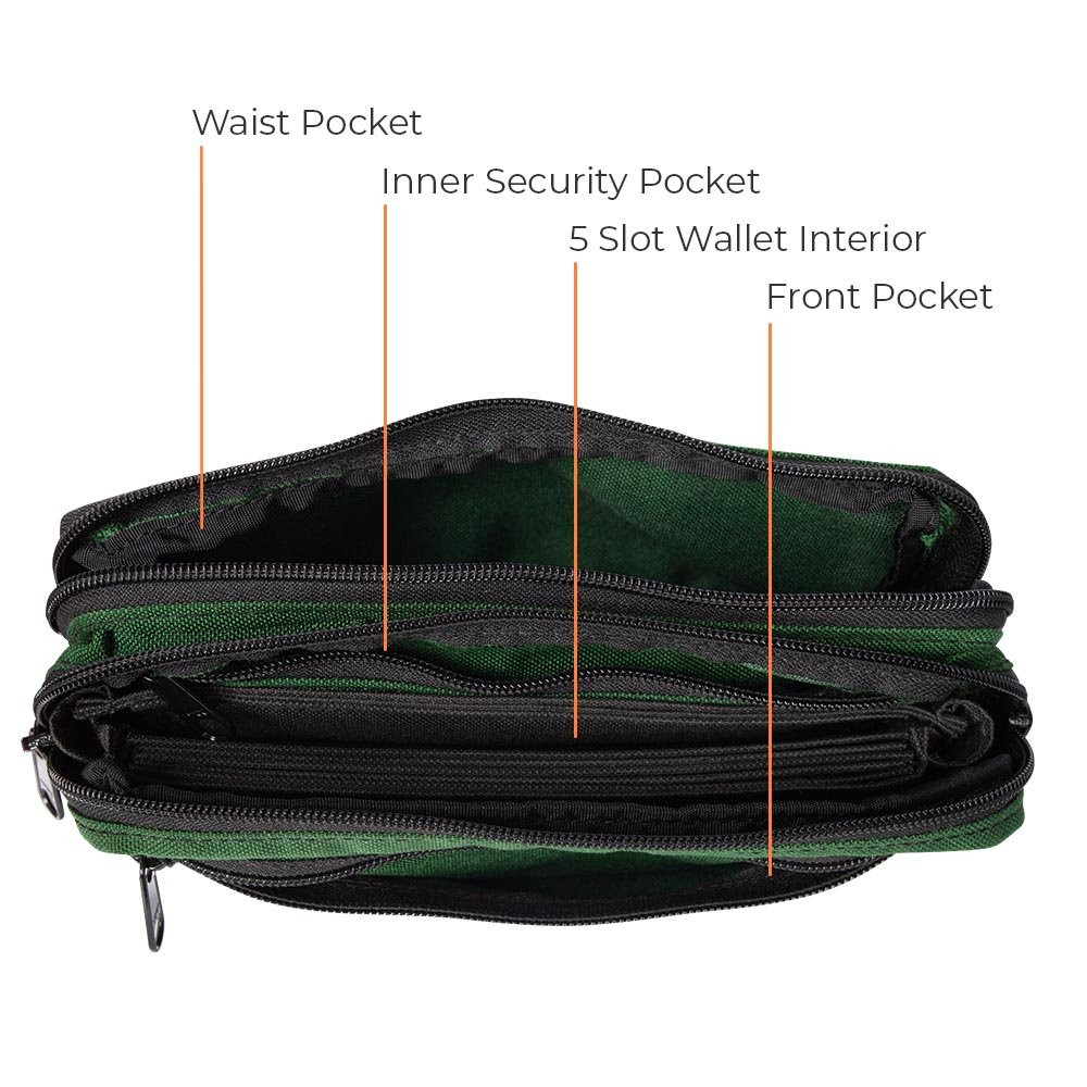 9W x 5H x 4D Casino Attendant Adjustable Belt Bag Pockets Explained