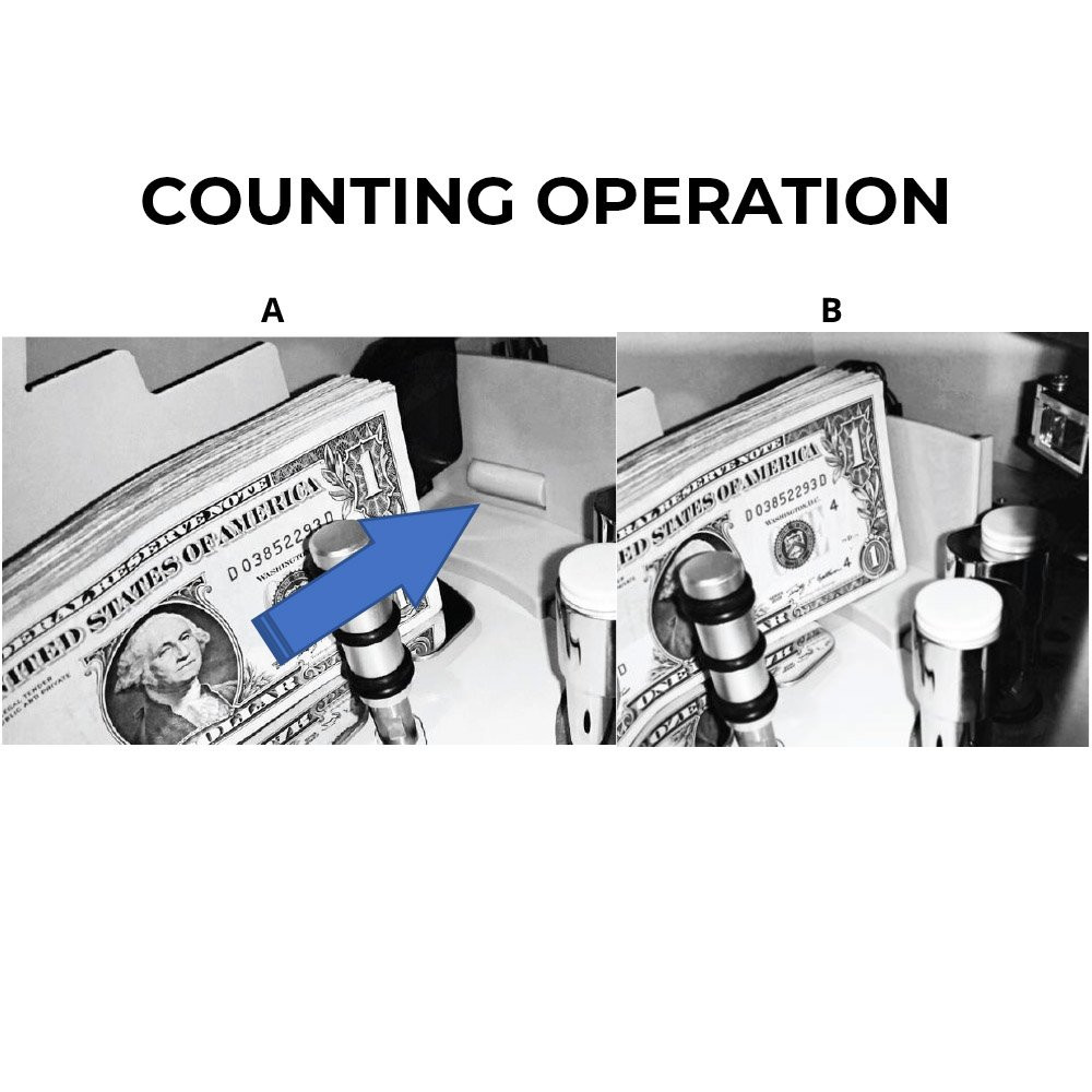 AccuBANKER® AB8100PLUS High-Speed Vacuum Bundle Note Counter with Pedestal – Fast, Reliable Cash Counting for Banks & Retail counting operation