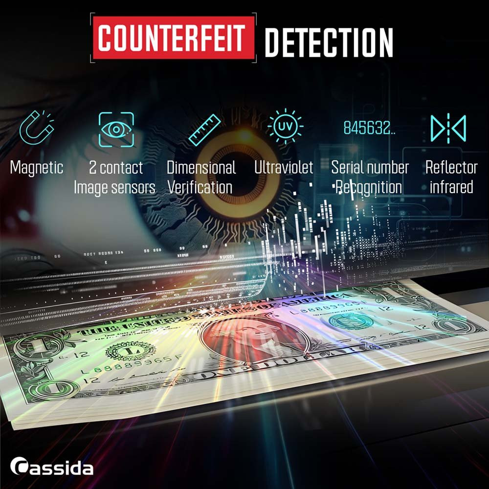 infographic image:  counterfeit decection, magnetic, 2 contact image sensors, dimensional verification, ultraviolet, serial number recognition, reflector infrared