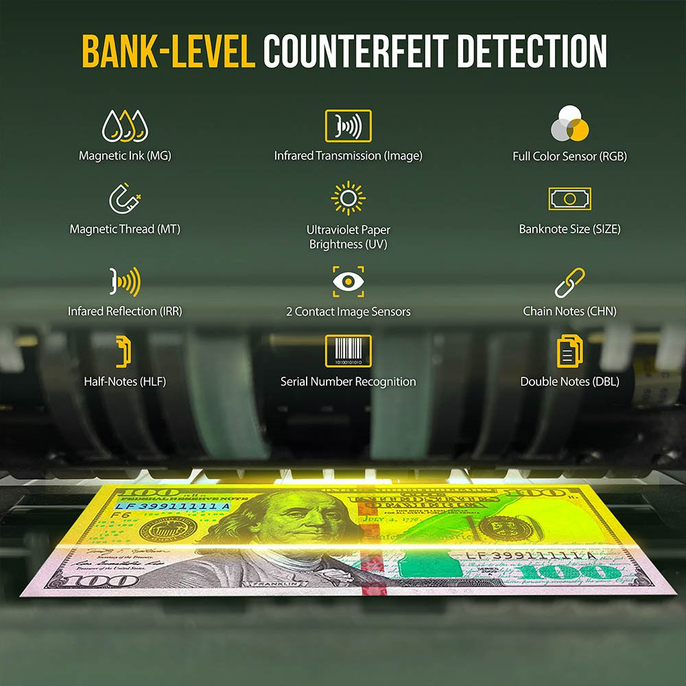 Bank-Level Counterfeit Detection in the Domino V2 Mixed Bill Counter