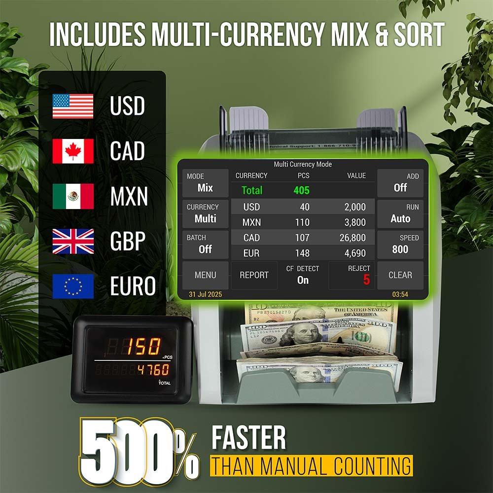 Includes Multi-Currency Mix and Sort, including USD, CAD, MXN, GBP, EUR