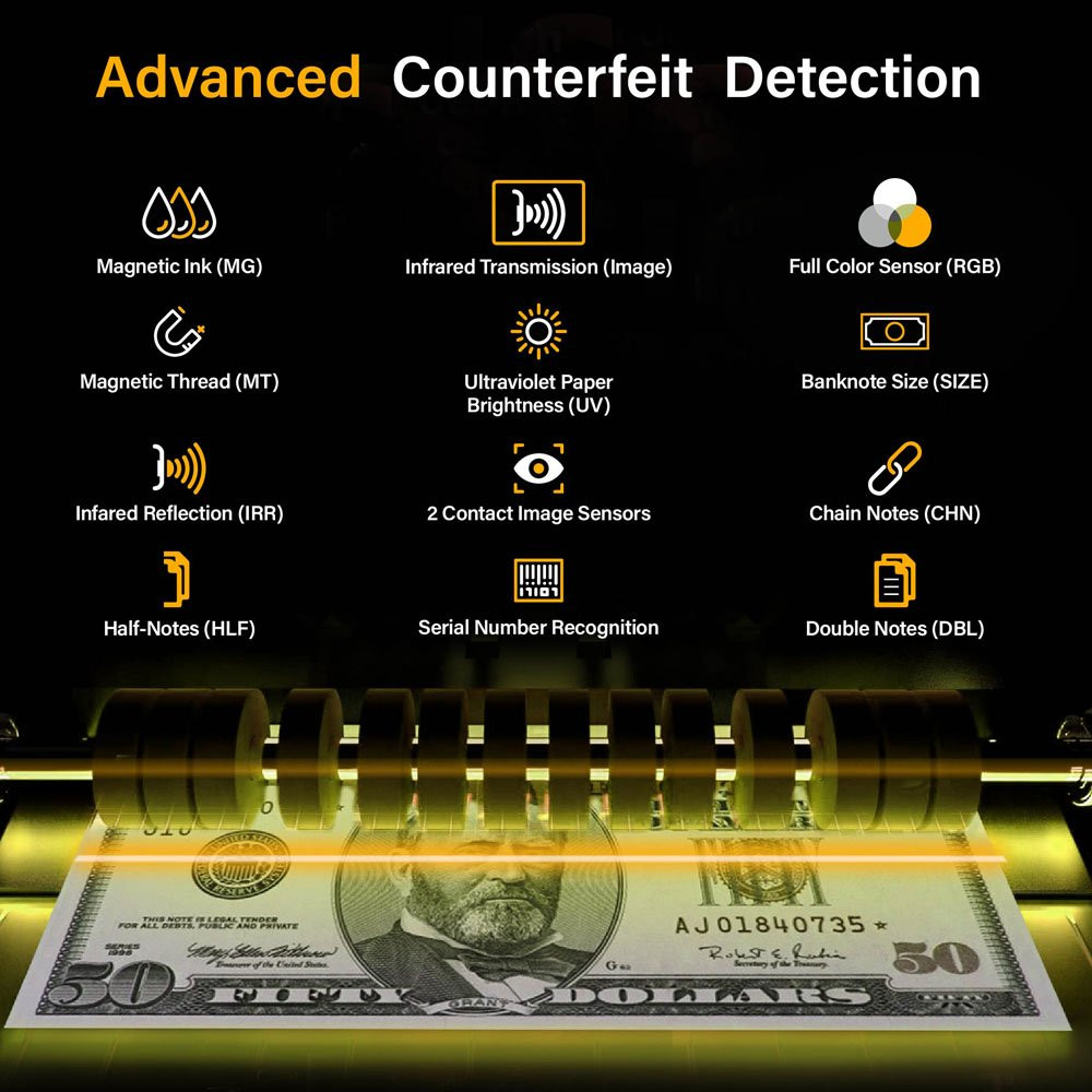 infographic image: Advanced counterfeit detection, magnetic ink, infrared transmission, full color sensor, magnetic thread, ultraviolet paper brightness, 
