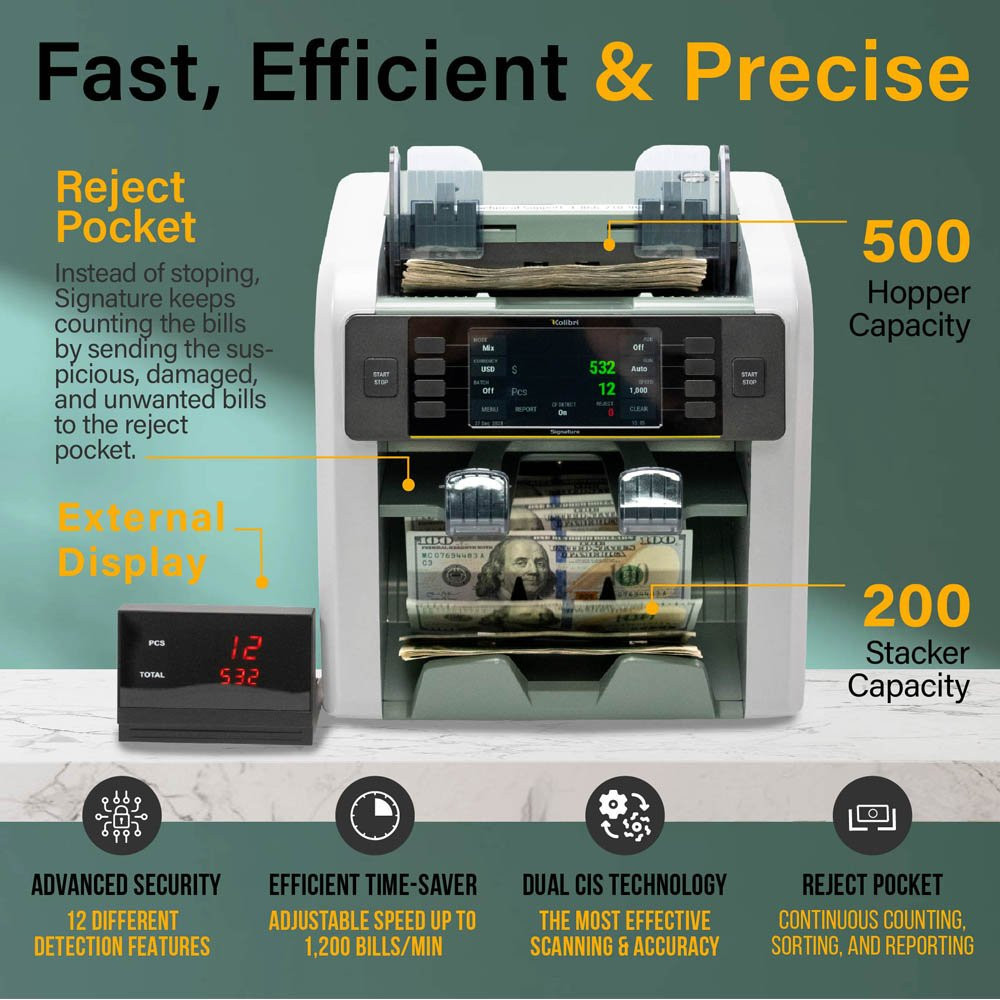 Infographic image: Fast, efficient & precise; Reject pocket - instead of stopping, signature keeps counting the bills by sending the suspicious, damaged, and unwated billsto the reject pocket; external display; 500 hopper cpacity; 200 stacker capacity; ad