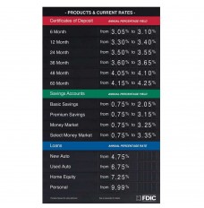 Multi-Color Magnetic Rate Display w/ Range Strips, 22W x 36H