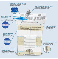 Ultima Blue® Clear Deposit Bags - Info Graphic