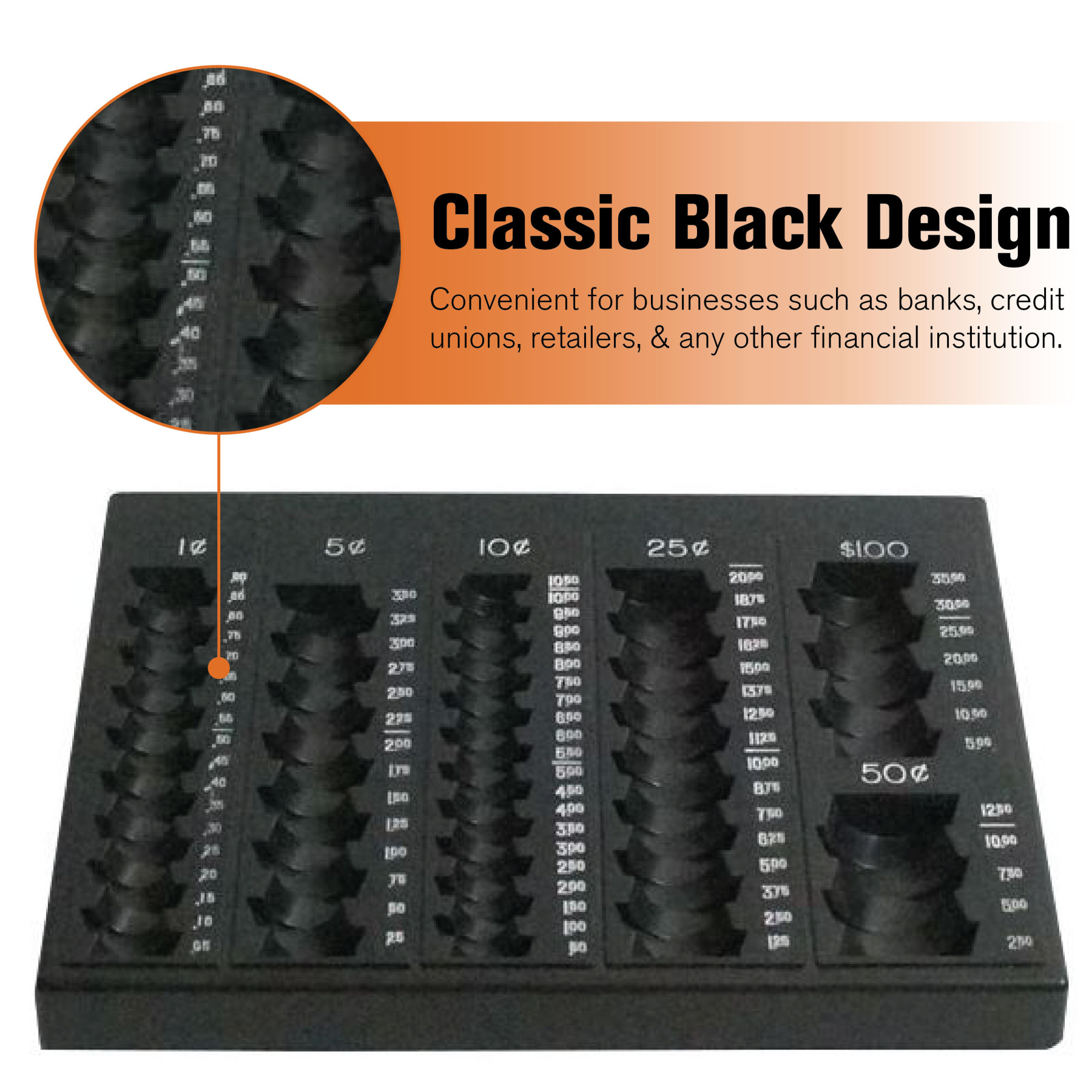 infographic- classic black design- convenient for businesses suchas banks, credit unions, retailers, & any other financial institution 
