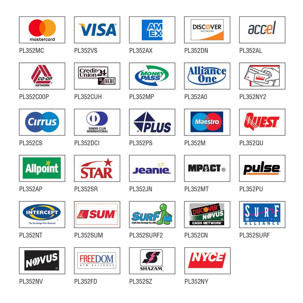 Card logo chart for ATM Card Acceptance Sign