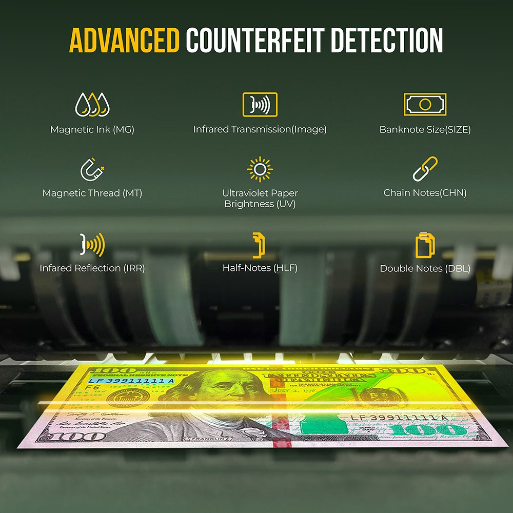 advanced counterfeit detection; magnetic ink, infraed transmission, banknote size, magnetic thread, ultraviolet paper brightness, chain notes, inared refelction, half notes, double notes