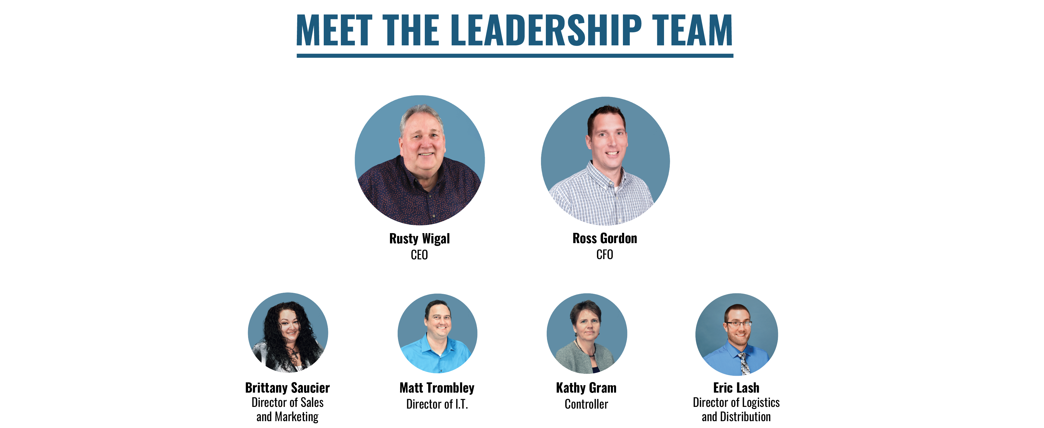 Meet the Leadership Team