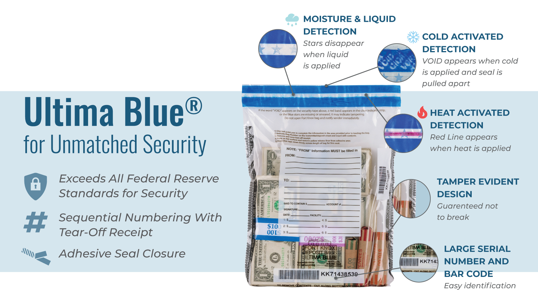 Secure Cash Handling